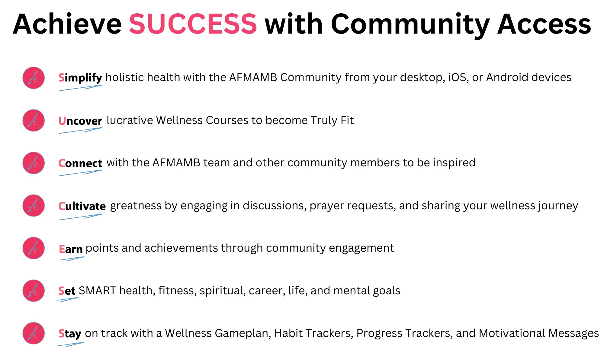 AFMAMB Tiers- October 2025 - 1 As for Me and My Body Community Access